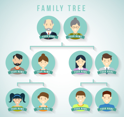 Creative Vector family tree design
