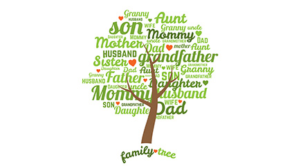 Family Tree vector material green word