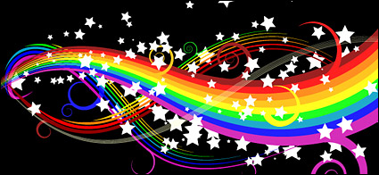 Symphony dynamic trend lines